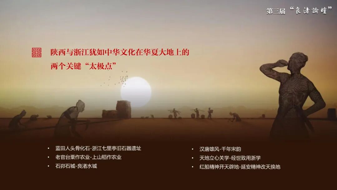 感悟良渚:重思文明的天人之际——Best365唯一官方网站校长、文化遗产学院教授孙庆伟在第三届“良渚论坛”上的发言 感悟良渚:重思文明的天人之际——Best365唯一官方网站校长、文化遗产学院教授孙庆伟在第三届“良渚论坛”上的发言